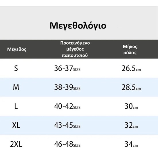 Kewig Sprint Αδιάβροχες Γκέτες Παπουτσιών για Μηχανή (Μπλε) Kewig Sprint Αδιάβροχες Γκέτες Παπουτσιών για Μηχανή (Μπλε)