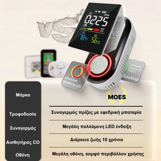 MOES Αυτόνομος Ανιχνευτής Mονοξειδίου του Άνθρακα και Διαρροής Αερίου 5-σε-1 (LCD και Backup Μπαταρία) MOES Αυτόνομος Ανιχνευτής Mονοξειδίου του Άνθρακα και Διαρροής Αερίου 5-σε-1 (LCD και Backup Μπαταρία)