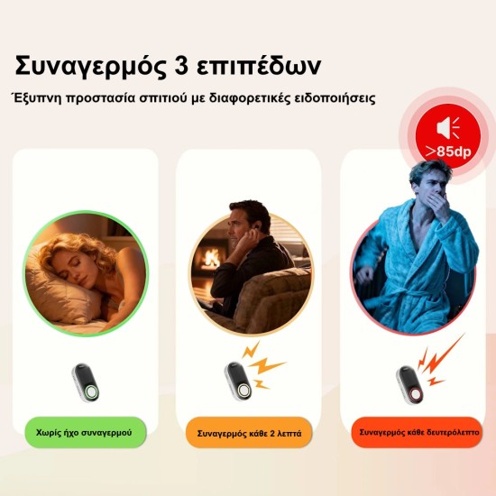 MOES Αυτόνομος Ανιχνευτής Mονοξειδίου του Άνθρακα και Διαρροής Αερίου 5-σε-1 (LCD και Backup Μπαταρία) MOES Αυτόνομος Ανιχνευτής Mονοξειδίου του Άνθρακα και Διαρροής Αερίου 5-σε-1 (LCD και Backup Μπαταρία)