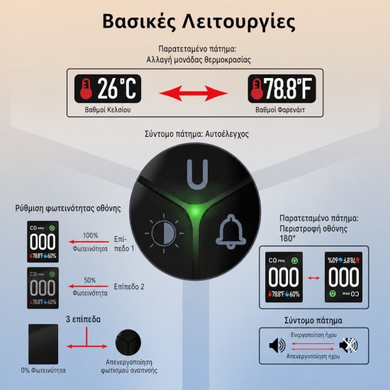 Ανιχνευτής Μονοξειδίου Άνθρακα Plug-In 3-σε-1 με Οθόνη HD