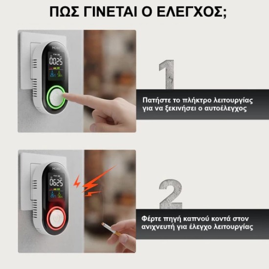MOES Αυτόνομος Ανιχνευτής Μονοξειδίου Άνθρακα Plug-In 3-σε-1 (LED, Θερμοκρασία/Υγρασία, Backup Μπαταρία)