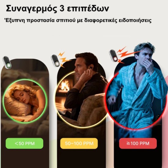 MOES Αυτόνομος Ανιχνευτής Μονοξειδίου Άνθρακα Plug-In 3-σε-1 (LED, Θερμοκρασία/Υγρασία, Backup Μπαταρία)
