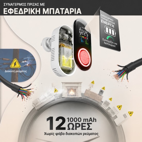 MOES Αυτόνομος Ανιχνευτής Μονοξειδίου Άνθρακα Plug-In 3-σε-1 (LED, Θερμοκρασία/Υγρασία, Backup Μπαταρία)