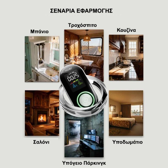 MOES Αυτόνομος Ανιχνευτής Μονοξειδίου Άνθρακα Plug-In 3-σε-1 (LED, Θερμοκρασία/Υγρασία, Backup Μπαταρία)
