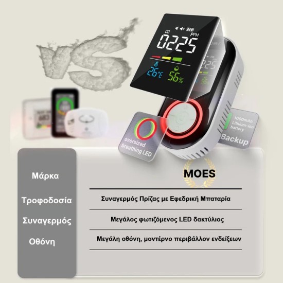 MOES Αυτόνομος Ανιχνευτής Μονοξειδίου Άνθρακα Plug-In 3-σε-1 (LED, Θερμοκρασία/Υγρασία, Backup Μπαταρία)