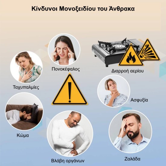 MOES Αυτόνομος Ανιχνευτής Μονοξειδίου & Φυσικού Αερίου Plug-In 4-σε-1 με Alarm