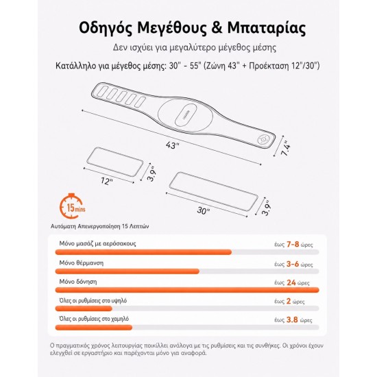 iKeepFit W17 Maxwarm 5.0 Ασύρματη Θερμαινόμενη Ζώνη Μασάζ Μέσης με Συμπίεση Αέρα & Δόνηση (5000mAh/Graphene Heat/Red Light)