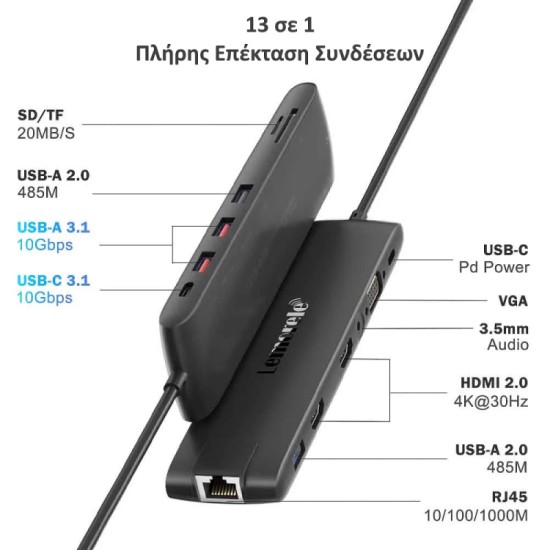 Lemorele TC96 Docking Station 13-σε-1 USB-C Hub 3 Οθονών (Dual 4K HDMI + VGA) Gigabit Ethernet, 4x USB & PD 100W SD & Audio– για Laptop, MacBook