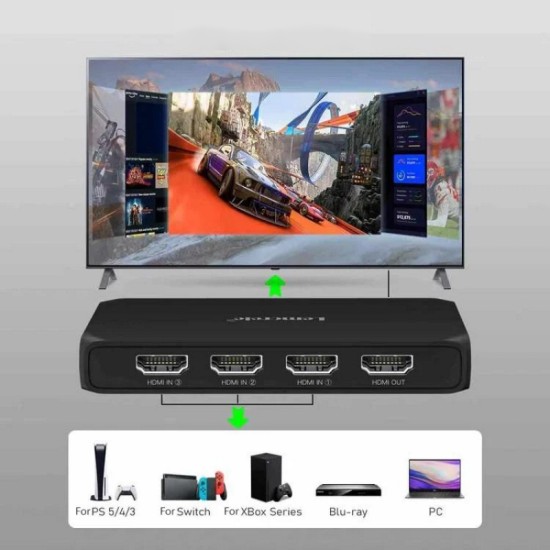 Lemorele G99 HDMI Switch 3-σε-1 με Τηλεχειριστήριο (4K@30Hz/HDMI 2.0/USB-C Τροφοδοσία) Black Lemorele G99 HDMI Switch 3-σε-1 με Τηλεχειριστήριο (4K@30Hz/HDMI 2.0/USB-C Τροφοδοσία) Black