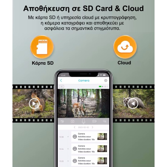 Sectec ST-517C 4G 3MP Version Κάμερα Κυνηγιού με Εφαρμογή, Ηλιακό Πάνελ και Ρομποτική Κίνηση (7800mAh/IP65)