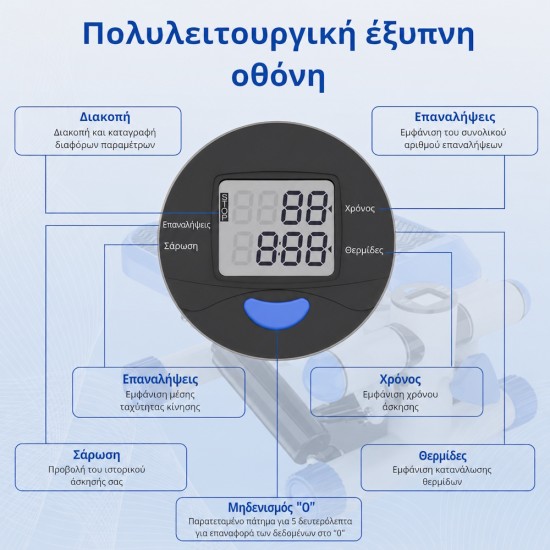 COOWOO CardioRise Stepper με Λάστιχα Εκγύμνασης & Οθόνη - Μπλε