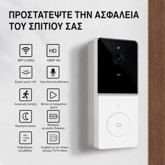 MOES Smart WiFi Video Doorbell Camera με 2-Way Audio & Νυχτερινή Λήψη