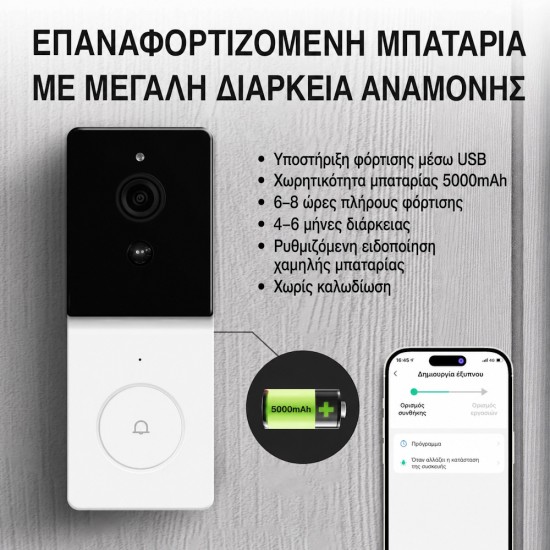 MOES Smart WiFi Video Doorbell Camera με 2-Way Audio & Νυχτερινή Λήψη